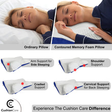Load image into Gallery viewer, Cooling Gel Contoured Cervical Neck Pillow