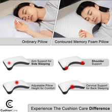 Load image into Gallery viewer, Curved Side Sleeper Pillow for Pain Relief Sleeping