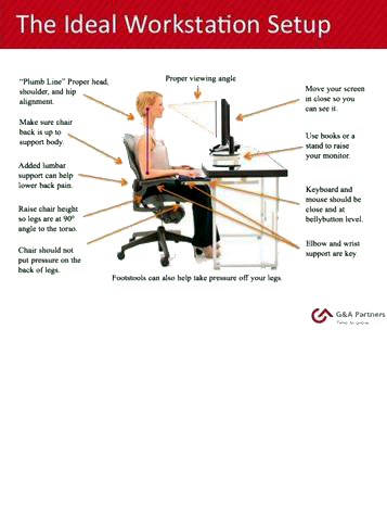 Tips to Stay Healthy If You Sit at a Computer All Day