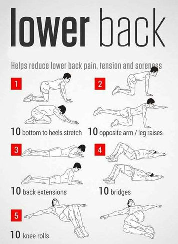 4 Tips to Prevent Lower Back Pain